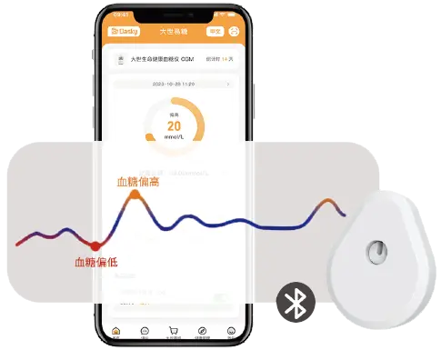 动态血糖CGM